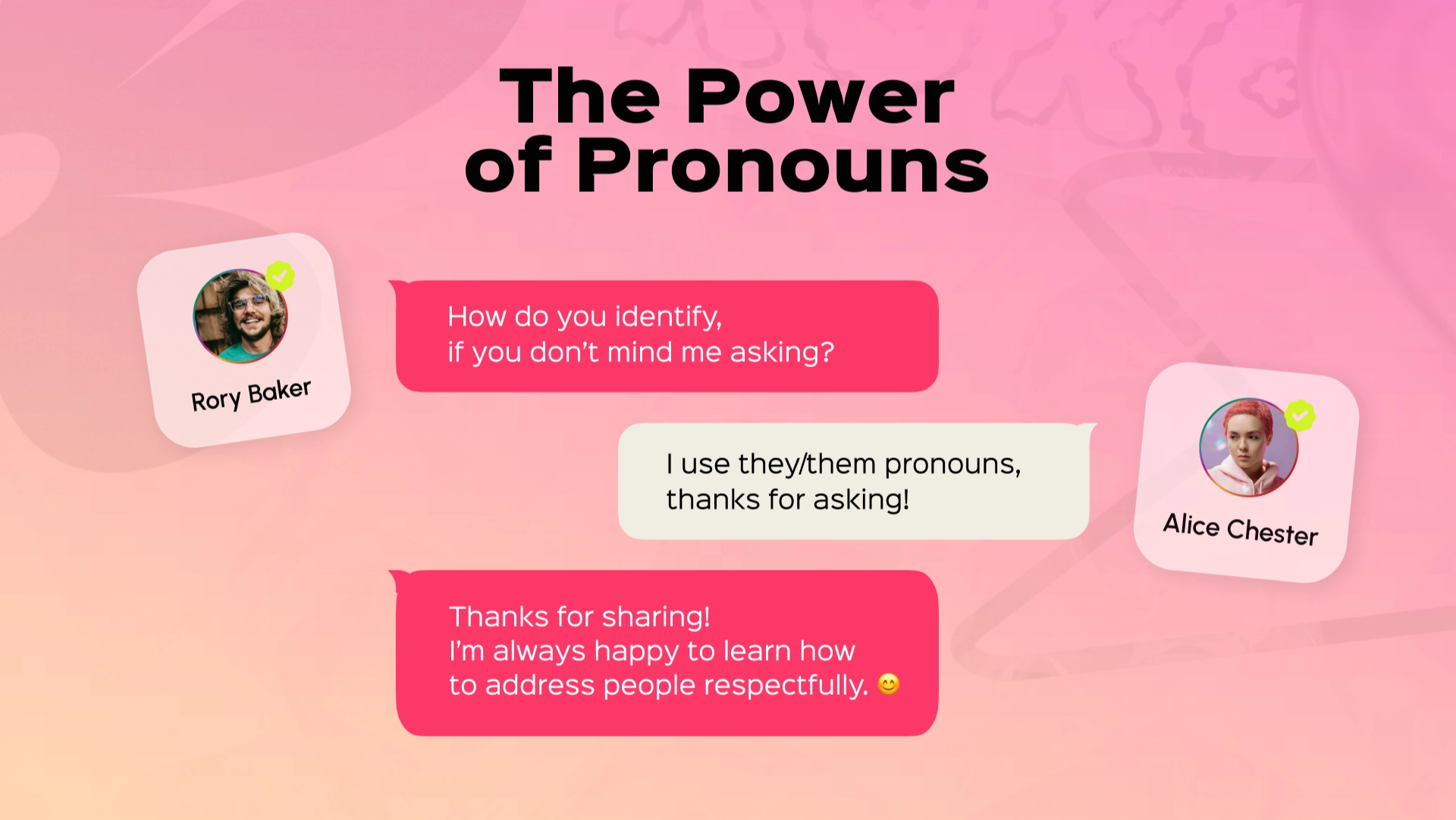 THE POWER OF PRONOUNS